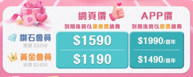 2026愛奇藝雙11會員優惠