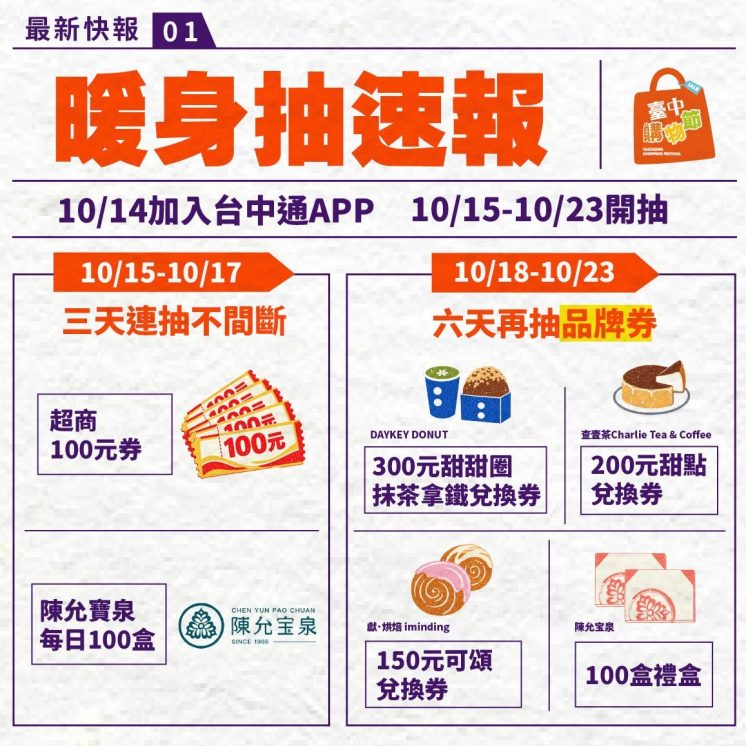 2026台中購物節暖身活動