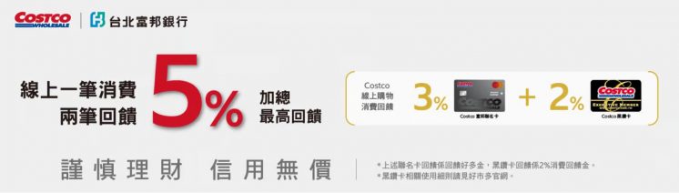 好市多信用卡回饋