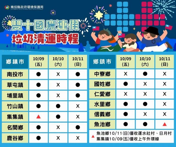 115南投國慶垃圾車