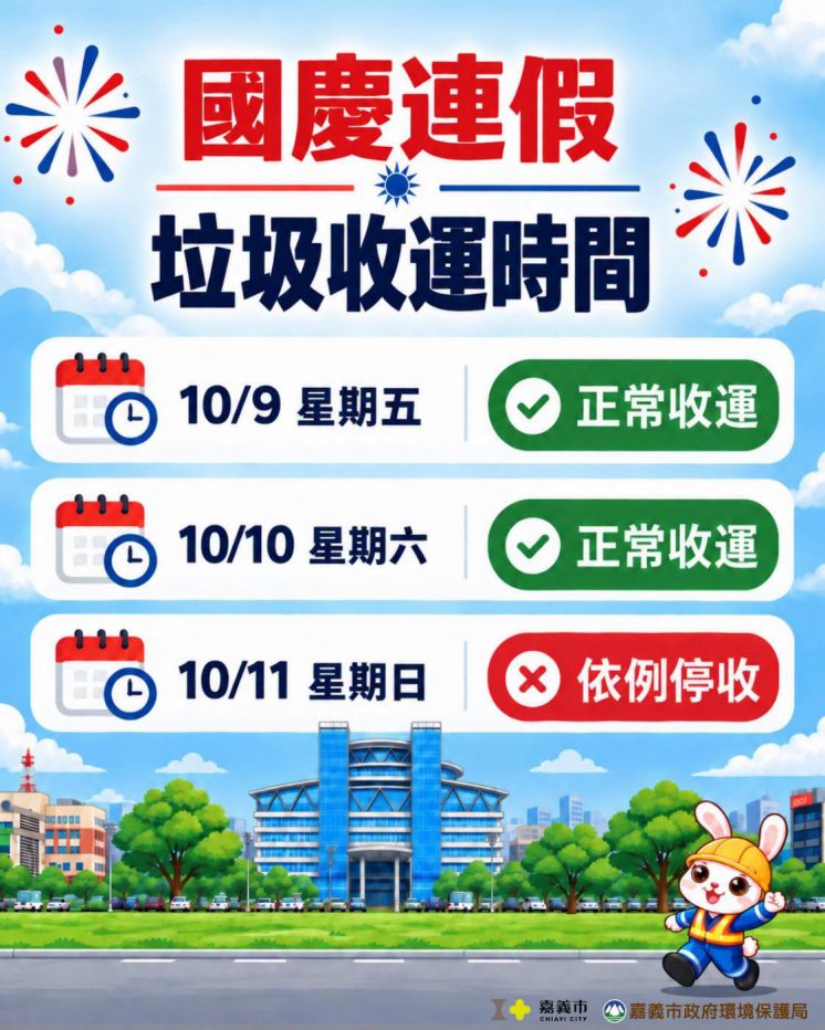 115嘉義市國慶垃圾車