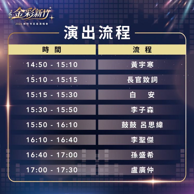 2026新竹市巨星演唱會節目表_演出流程