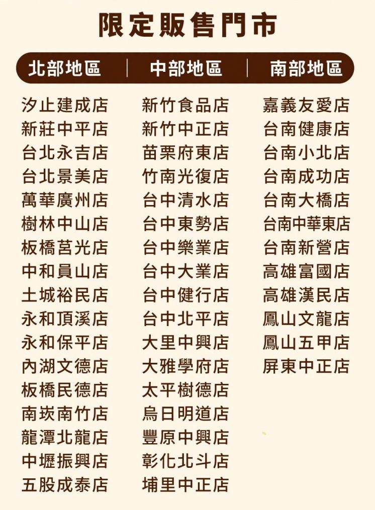 超長蛋塔販售門市