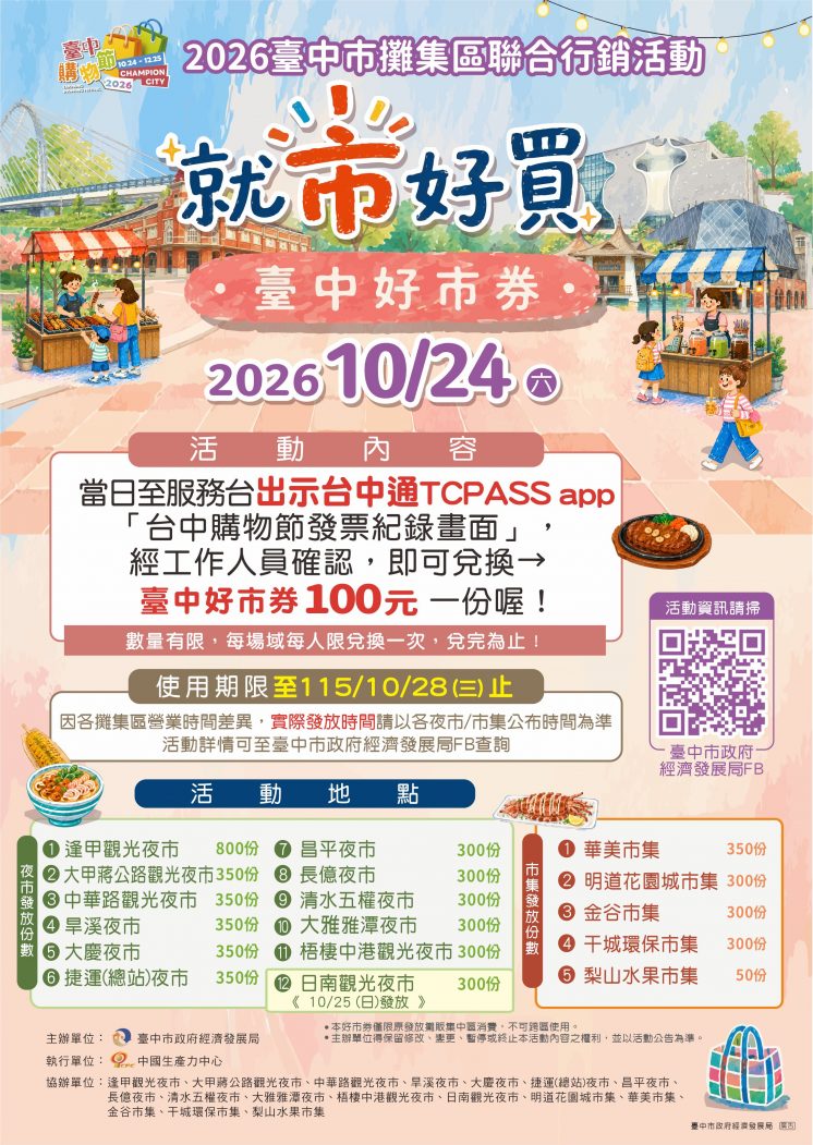 台中好市券活動